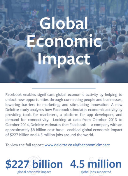 impatto economico di facebook